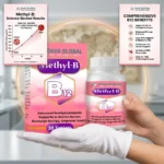 Methyl B12 Tablets - Vitamin B Complex by Dava Global
