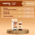 Medisynth Wartex Forte Oral Drops for Warts and Corns 30ml by Dava Global