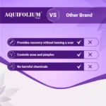 Medisynth Aquifolium Oral Drops for Acne and Pimples by Dava Global