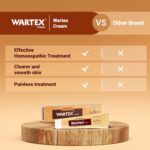 Medisynth Wartex Cream for Warts and Corns 20g by Dava Global